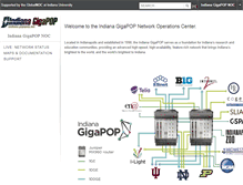 Tablet Screenshot of indiana.gigapop.net